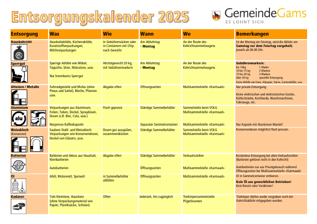 Entsorgungskalender_2025.pdf